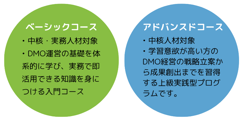 ページ用バナー（SP）